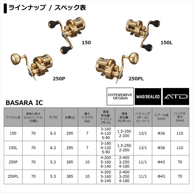 Daiwa Basara IC 250PL (Left handle)