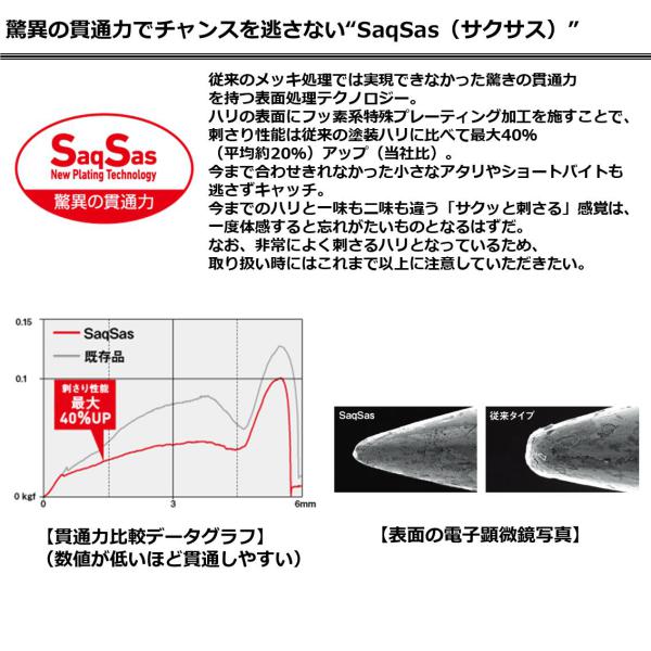 Daiwa Gekkabi SW Light Jig Head SS 0.5g #10 Red Glow