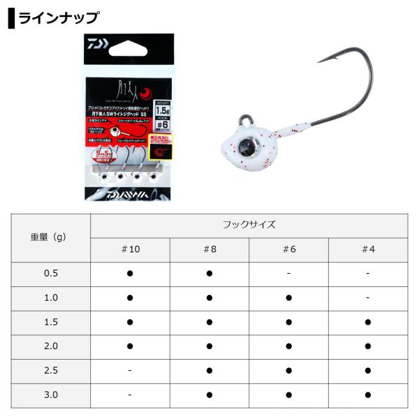 Daiwa Gekkabijin SW Light Jig Head SS 1.0g #6 Red Glow