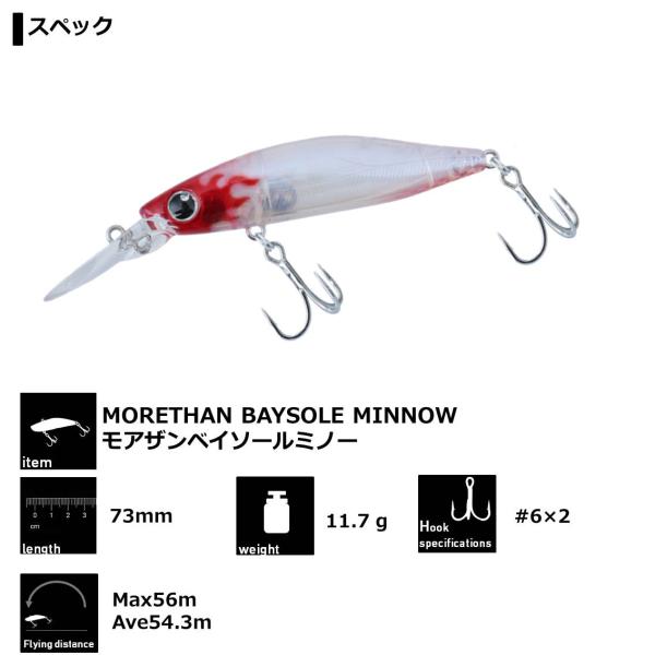 Daiwa Morethan Baysole Minnow 73S DR Burning Gold Iwashi