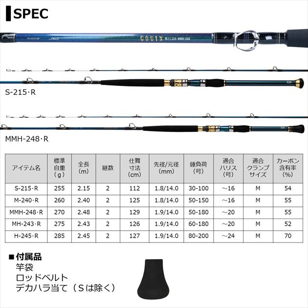 Daiwa Boat Rod Gouin Otoshikomi S-215/ R (Baitcasting 2 Piece)