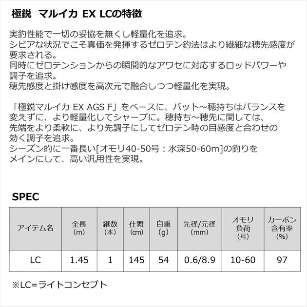 Daiwa Kyokuei Maruika EX LC (Baitcasting 1 Piece)