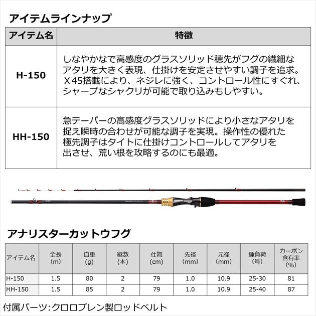 Daiwa Fugu Rod Analystar Kattoufugu H-150 (Baitcasting 2 Peace)