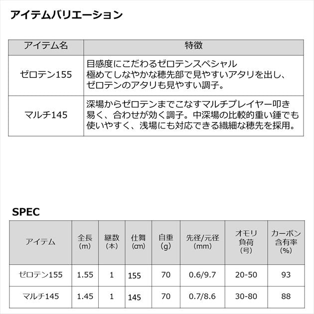 Daiwa Metalia Maruika Zeroten 155 (Baitcasting 1 Peace)