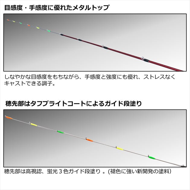 Daiwa Black Jack Ikada AIR B 195MT (Baitcasting 2 Piece)