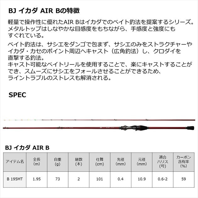 Daiwa Black Jack Ikada AIR B 195MT (Baitcasting 2 Piece)