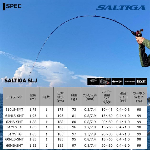 Daiwa Saltiga SLJ 61MLS TG (Spinning 1pcs)