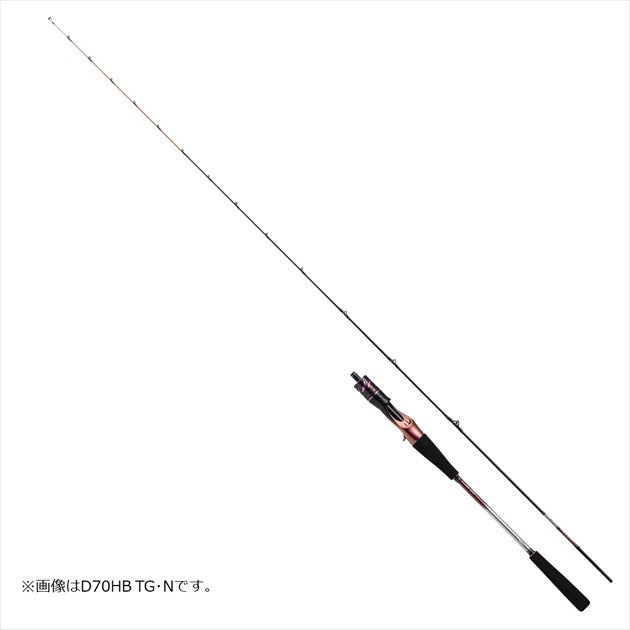 Daiwa 22 Kohga AIR Type D 68MHB TG/N (Baitcasting 2 Piece)