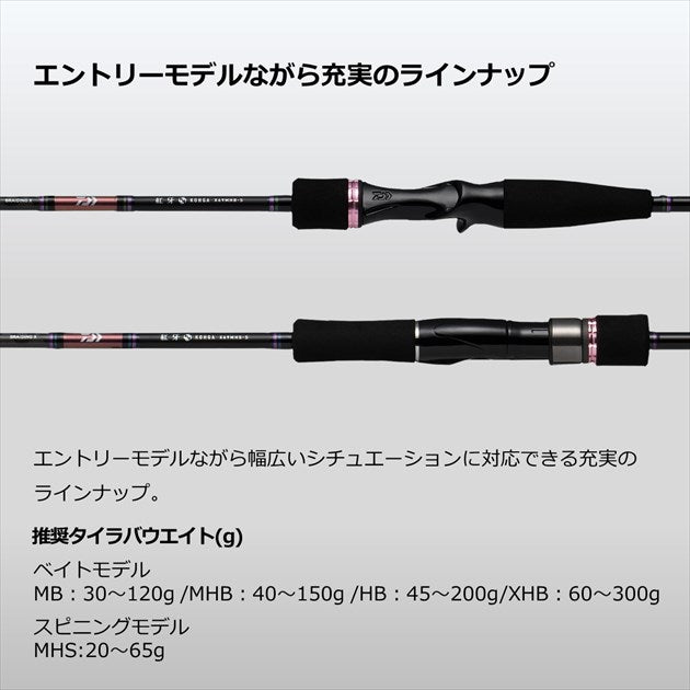 Daiwa 22 Kohga X 69MHS-S (Spinning 2 Piece)