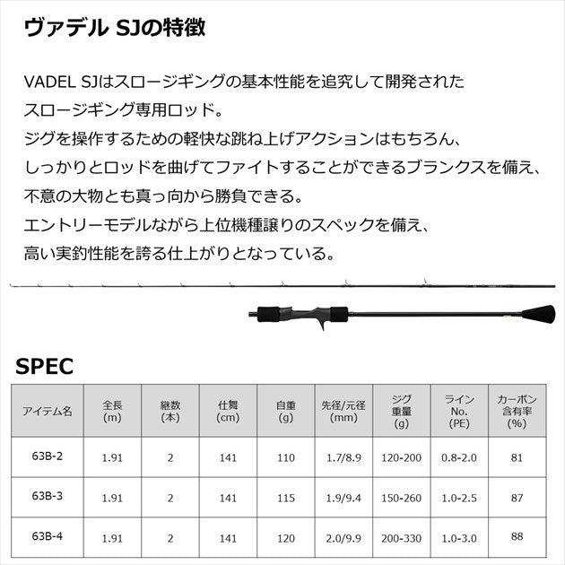 Daiwa Vadel SJ 63B-2 (Baitcasting 2 piece)