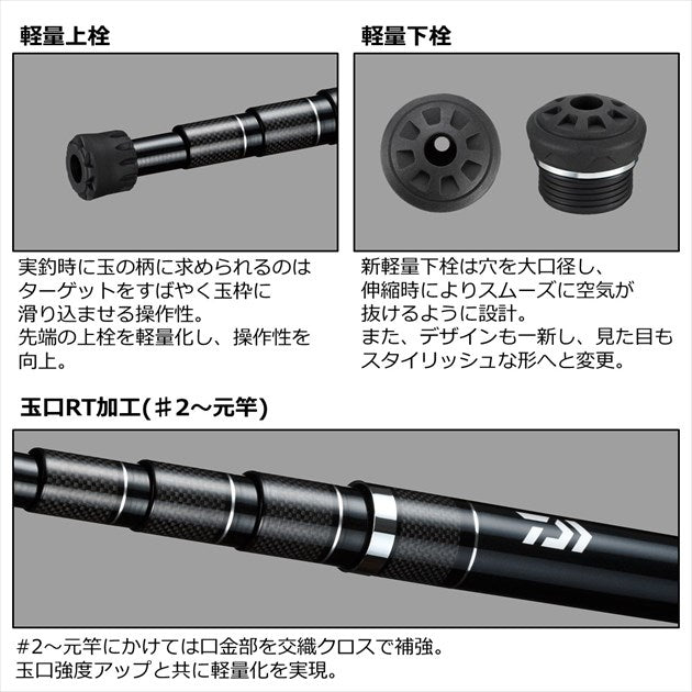 Daiwa MD ISO Tamanoe 50