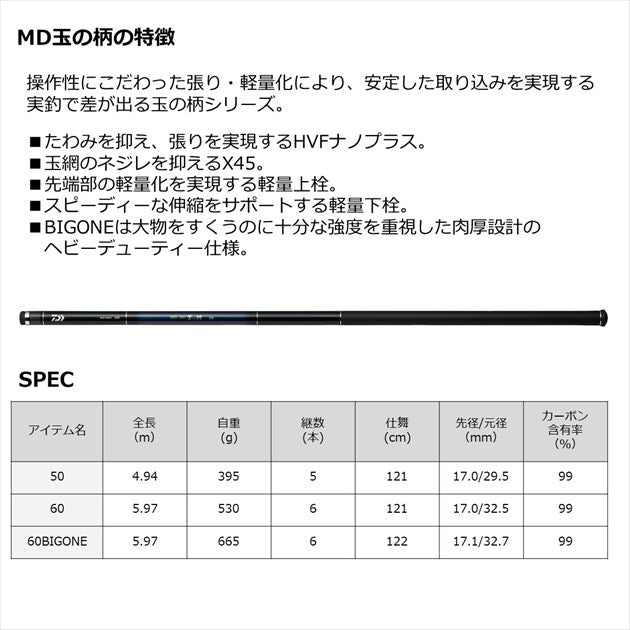 Daiwa MD ISO Tamanoe 50