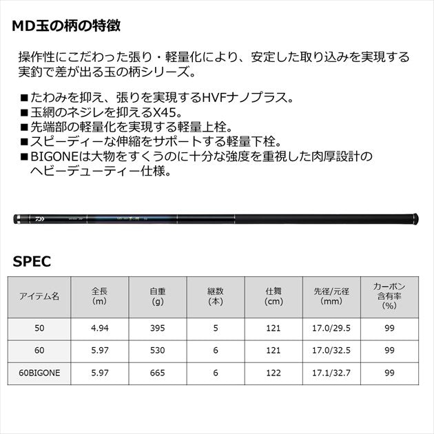 Daiwa MD ISO Tamanoe 60 BIGONE