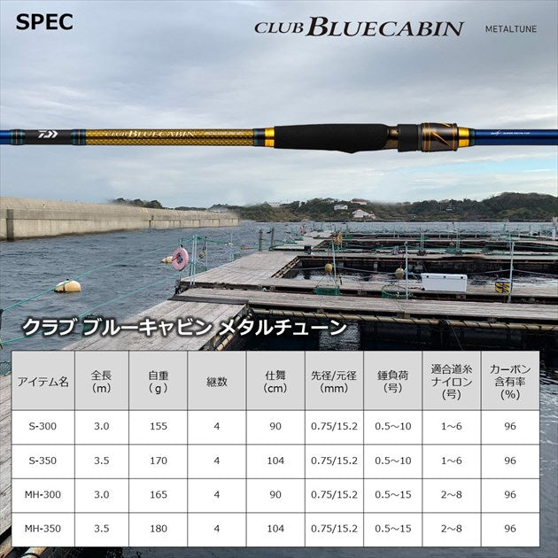 Daiwa Iso Rod Club Bluecabin Metal Tune S-300 (Spinning 4 Piece)