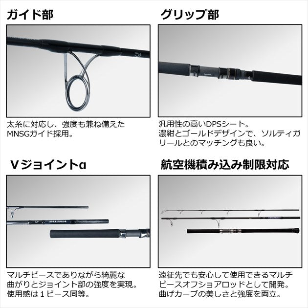 Daiwa 22 Saltiga Air Portable C83-10 (Spinning 3 Piece)