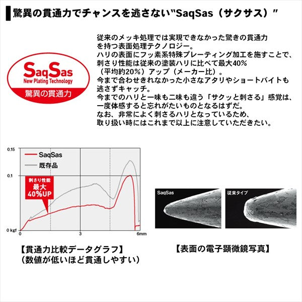 Daiwa Seabass Jig Head SS 3g #2