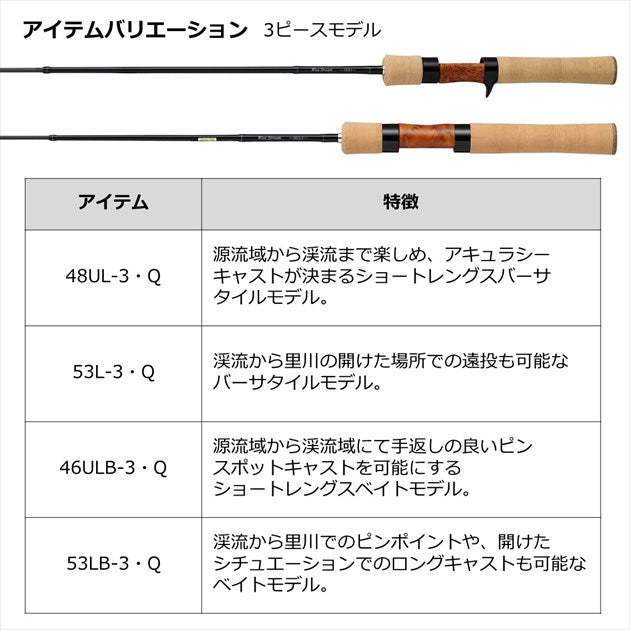 Daiwa Trout Rod Wise Stream 53LB-3/ Q (Baitcasting 3 Piece)