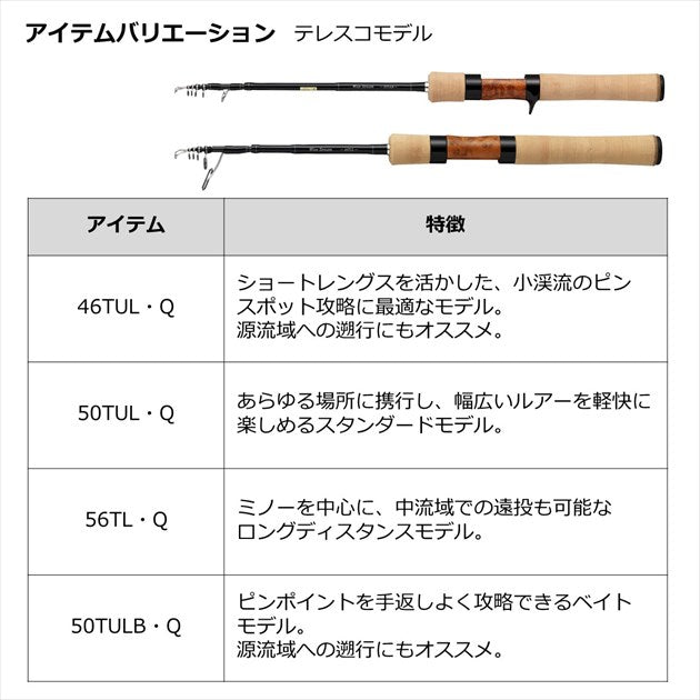 Daiwa Trout Rod Wise Stream 53LB-3/ Q (Baitcasting 3 Piece)