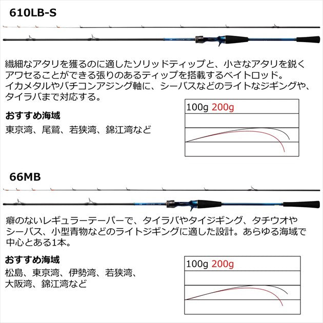 Daiwa Offshore Rod Dex Actor 610LB-S (Baitcasting 2 Piece)