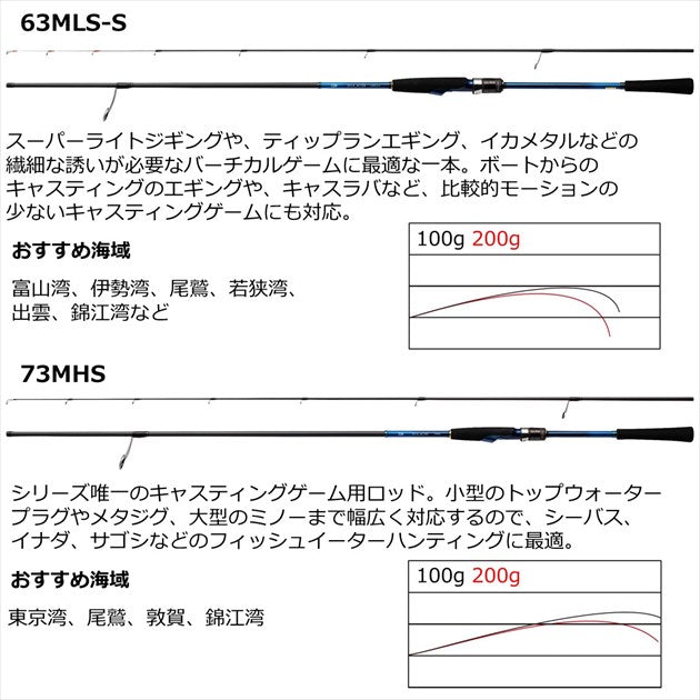 Daiwa Offshore Rod Dex Actor 610LB-S (Baitcasting 2 Piece)