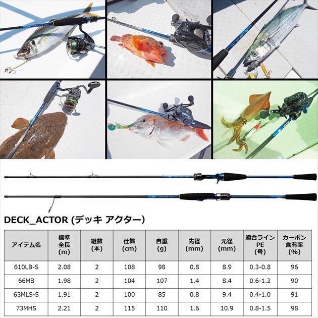 Daiwa Offshore Rod Dex Actor 73MHS (Spinning 2 Piece)