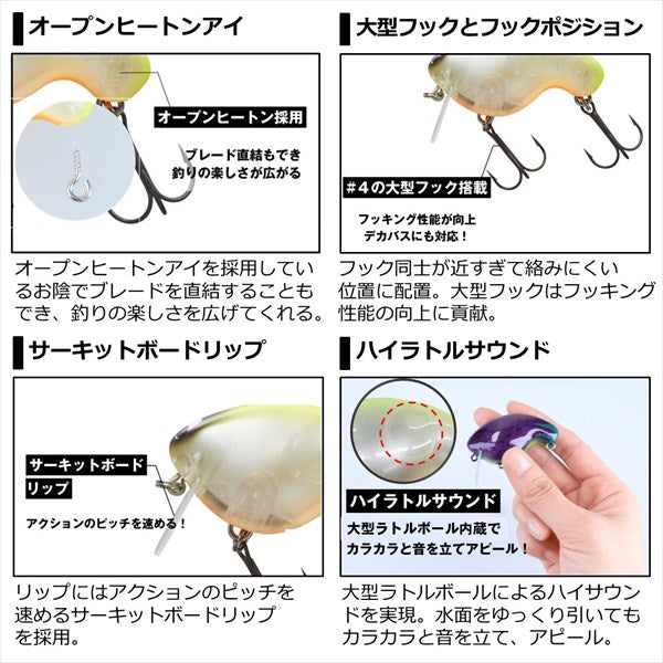 Daiwa Fukuzero Citrus Chart