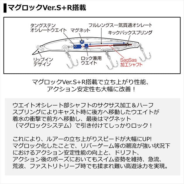 Daiwa Shoreline Shiner-Z Vertis R125F Adele Flounder Mei Washi