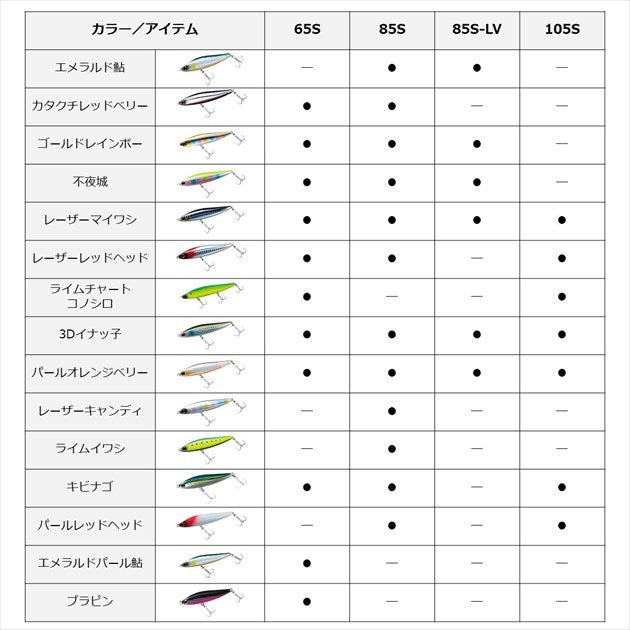 Daiwa Morethan Switch Hitter 65S Adele Bullpin Iwashi