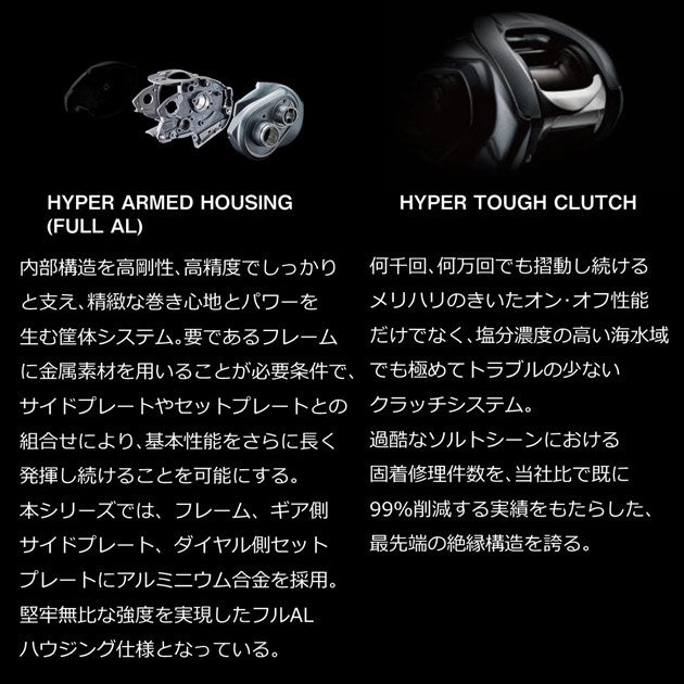 Daiwa 22 Silver Wolf SV TW 1000XH PE Special (Right)