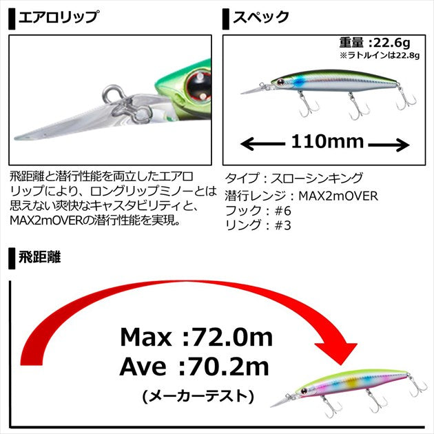 Daiwa Shoreline Shiner-Z Set Upper 110S DR Laser Lime Chart Iwashi