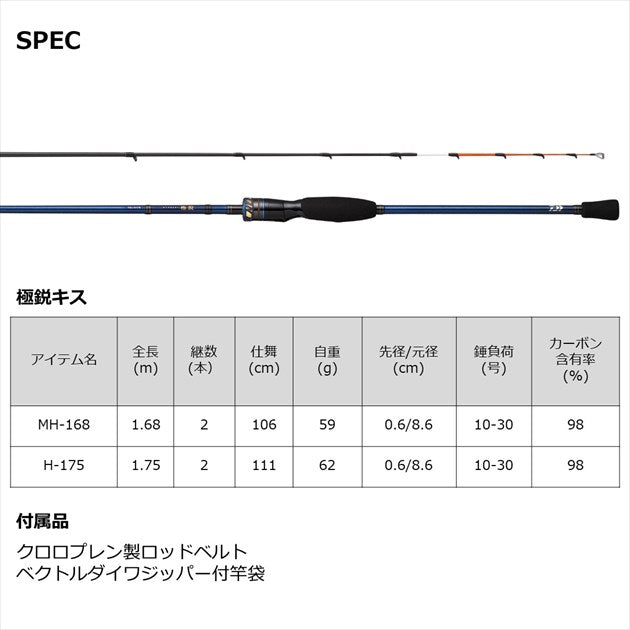 Daiwa Boat Rod Kyokuei Kisu MH-168 (Spinning 2 Piece)