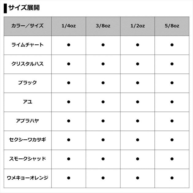 Daiwa Rubber Jig Rapids Swimmer 5/8oz Lime Chart