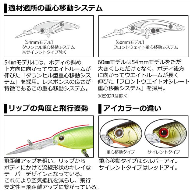 Daiwa Steez Shad 60SPMR Intriguing Wakasagi