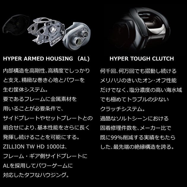 Daiwa 22 Zillion TW HD 1000H (Right)