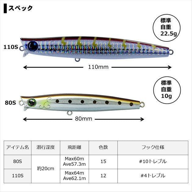 Daiwa Morethan Galva Slim 110S Adele Tropical Flash