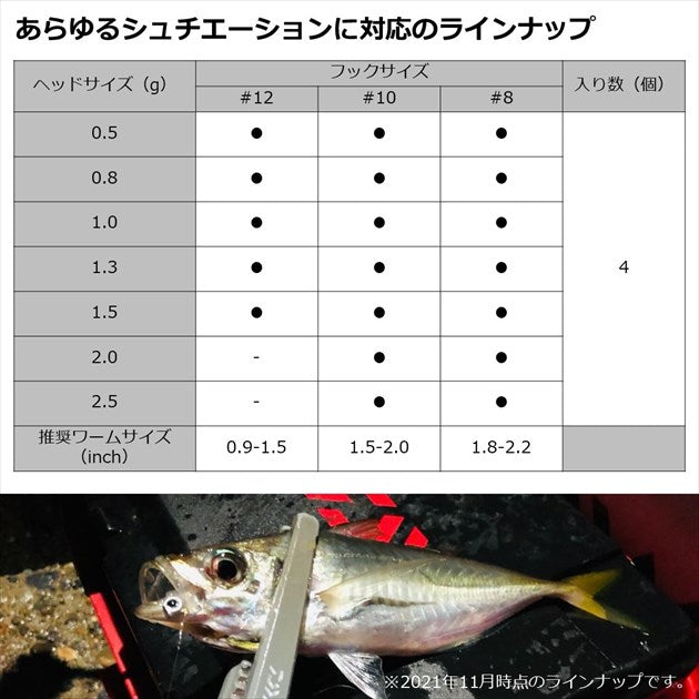 Daiwa Gekkabijin SW Light Jig Head SS No:8 4 Adet - 1.5cm uzunluk LRF Jighead Da Daiwa Gekkabijin SW Light Jig Head SS No:8 4 Adet - 1.5cm uzunluk LRF Jighead Da