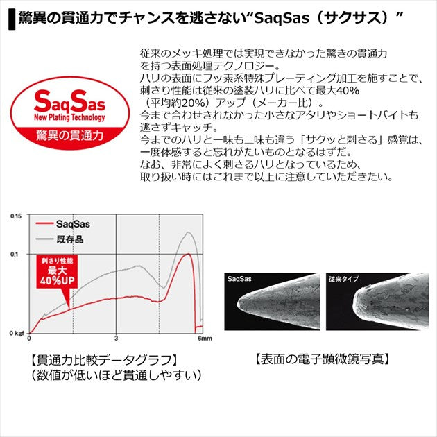 Daiwa Gekkabijiin Ren Z60F Half and Half Chart