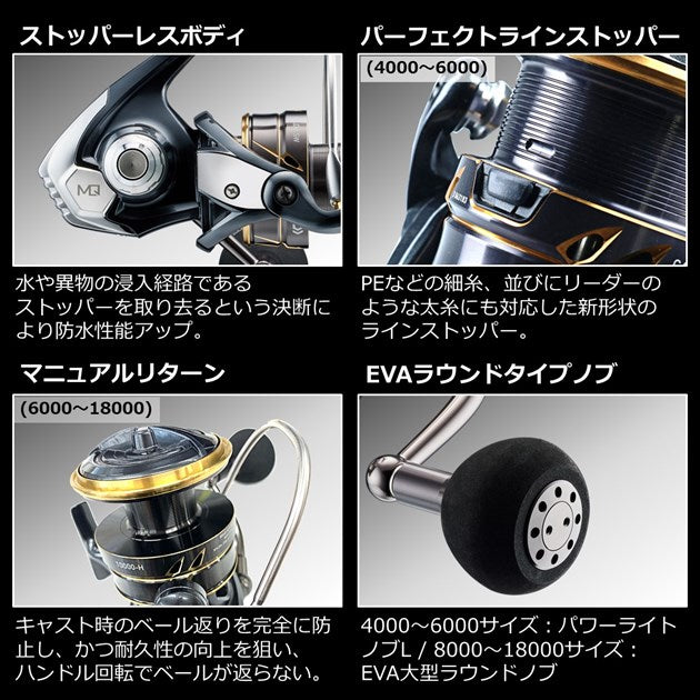 Daiwa 22 Caldia SW 4000-CXH