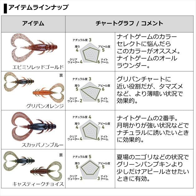 Daiwa Worm Silver Wolf Urban Crawler 2.5inch Shrimp miso Red Gold