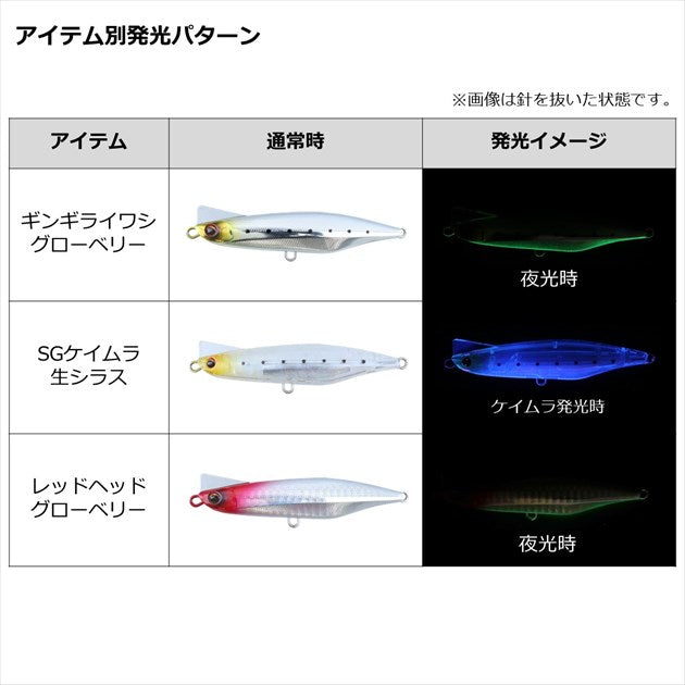 Daiwa Seabass Lure Overdrive 95S Adele Green GoldRedberry