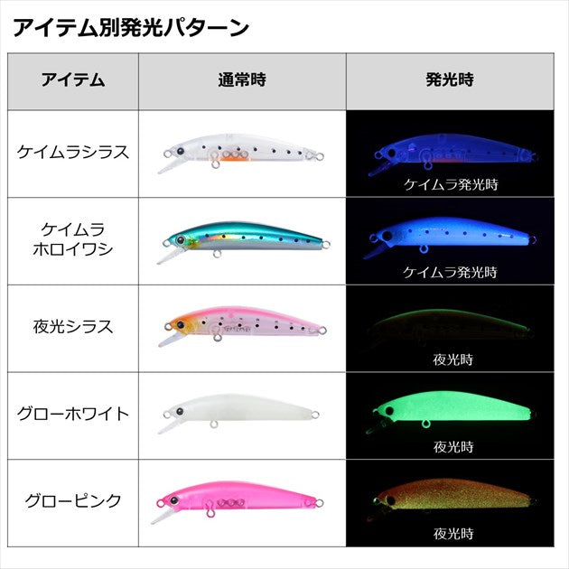 Daiwa Mebaru Hunter 50S Glow Pink