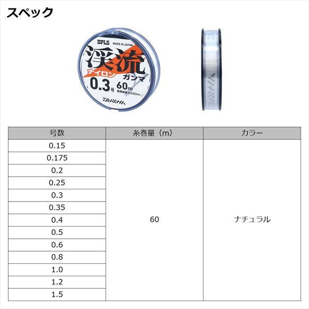 Daiwa Keiryu Gamma N #0.15 60m