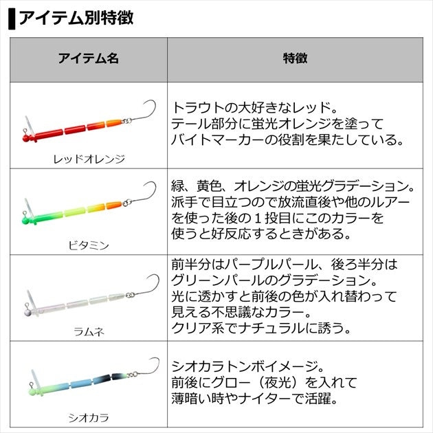 Daiwa Masunokoeda Glow Tail Earthworm