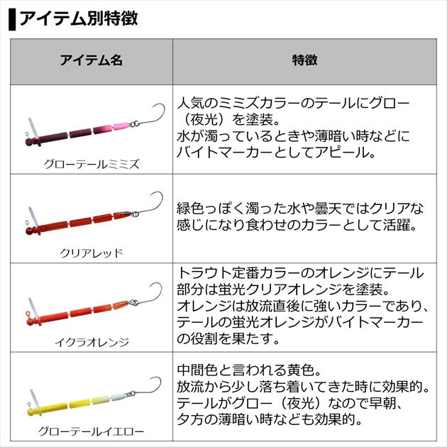 Daiwa Masunokoeda Glow Tail Earthworm