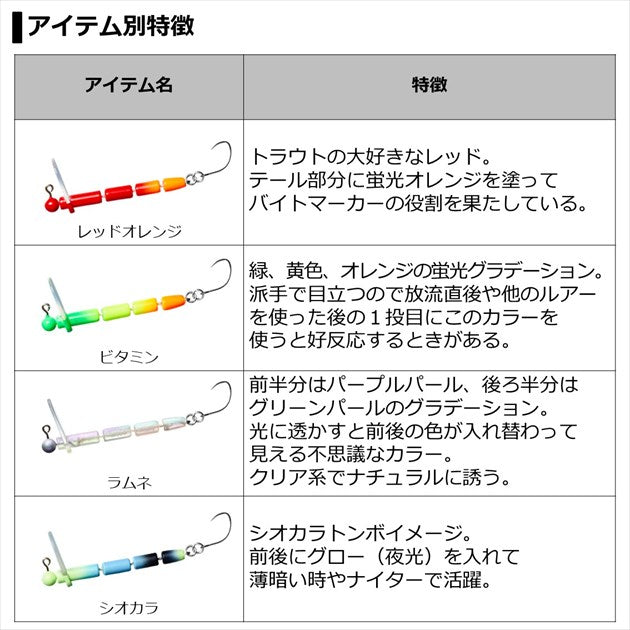 Daiwa Masunokoeda Jr. Glow Tail Earthworm