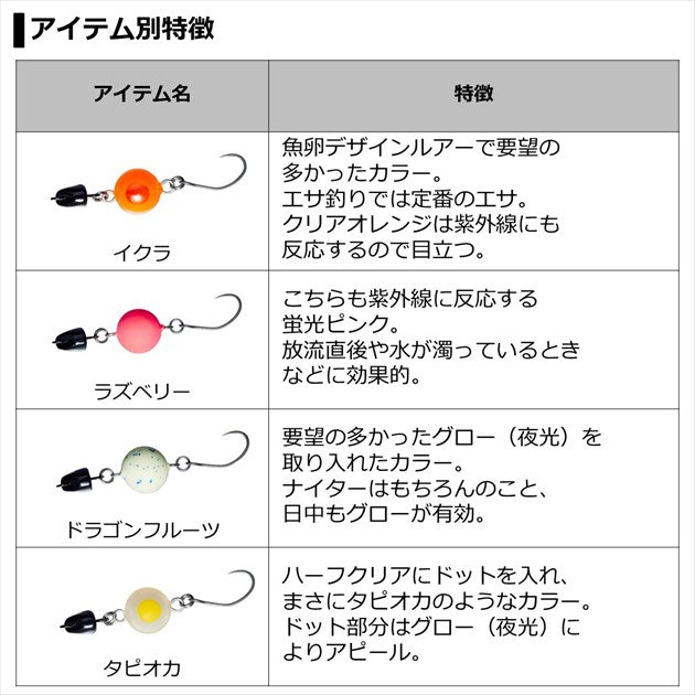 Daiwa Daiwa Masunotane Medium Glow Pellet