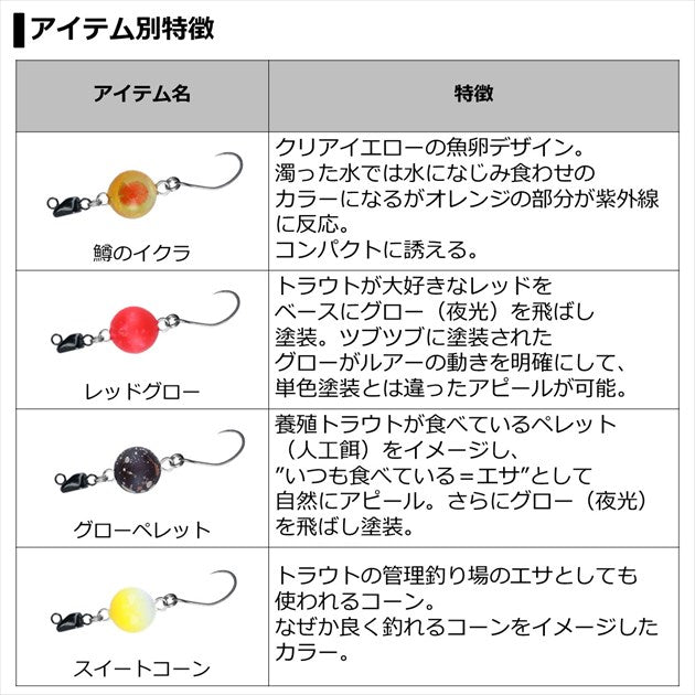 Daiwa Daiwa Masunotane Medium Glow Pellet