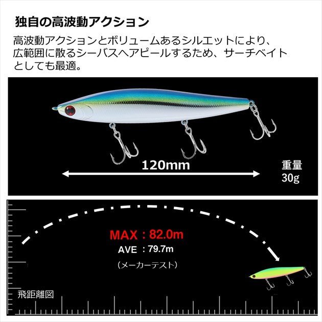 Daiwa Morethan Switch Hitter 120S+R Latrin Adele Inakko Pinkberry