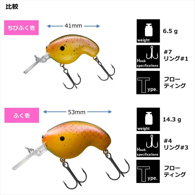 Daiwa Bass Lure Chibi Fuku Ichi Chart Back BN