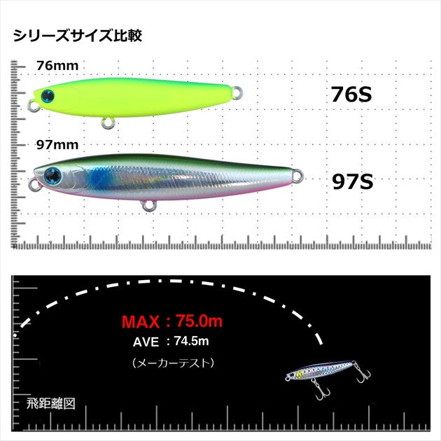 Daiwa Seabass Lure Morethan Switch Hitter DH-76S Anchovy Redberry